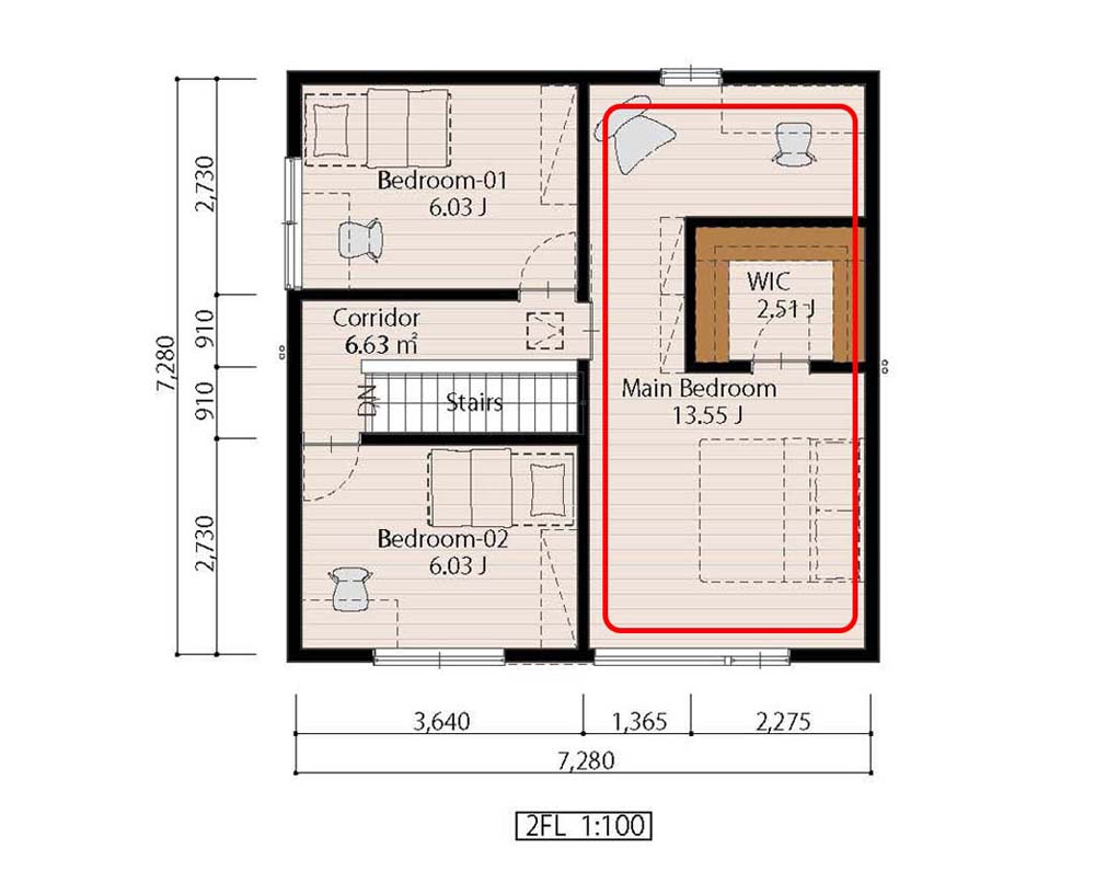 PLAN2